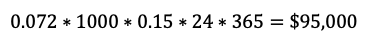 Revenue calculation formula for the first year of operation.